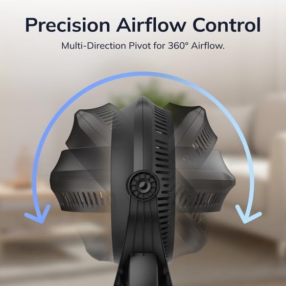 20-Inch 3-Speed Pivoting Air Circulator Fan J780
