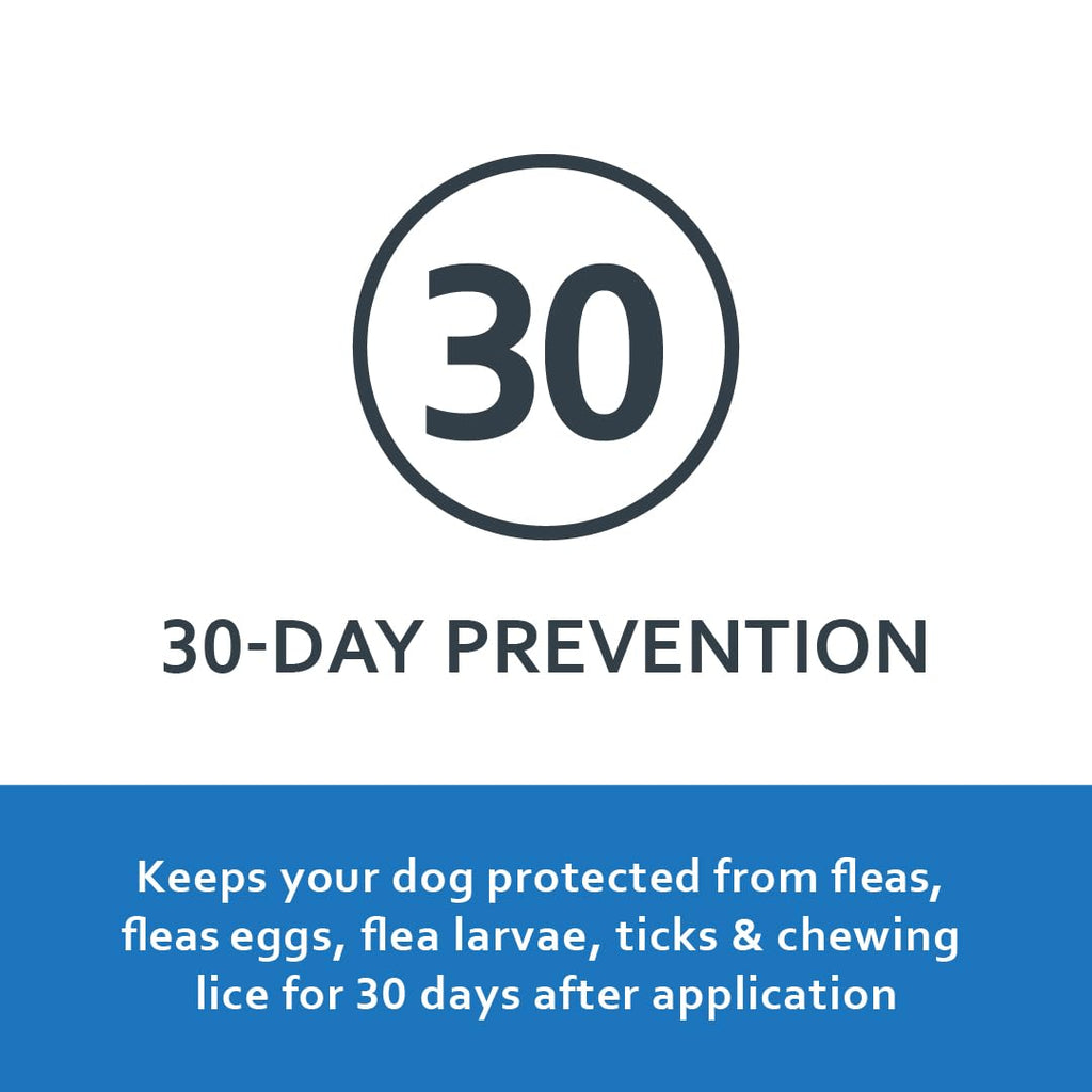 Flea and Tick Prevention for Dogs 23-44 Pounds 3 Month Supply Topical Flea Treatments G17191