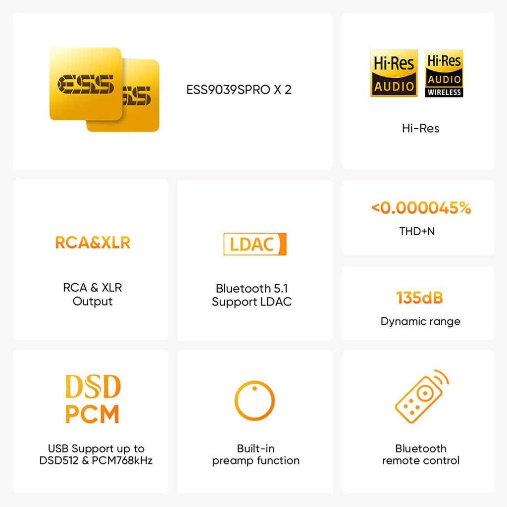 Full Balanced DAC ES9039SPRO DSD512 PCM 32bit/768kHz Black E808