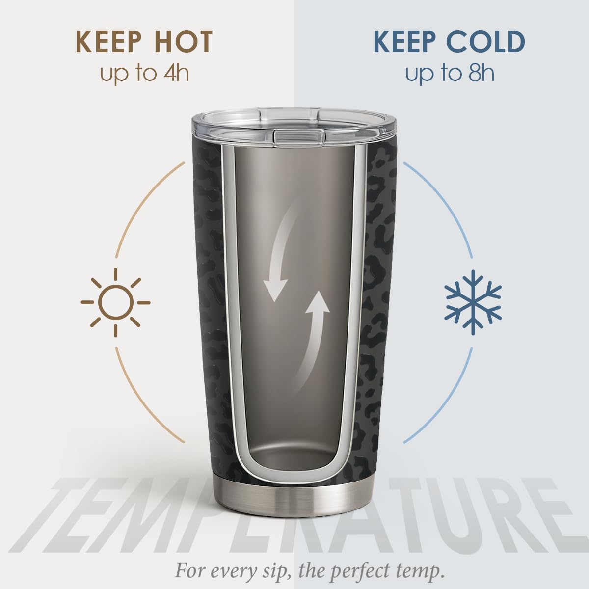 20oz Stainless Steel Insulated Leopard Print Tumbler E95672