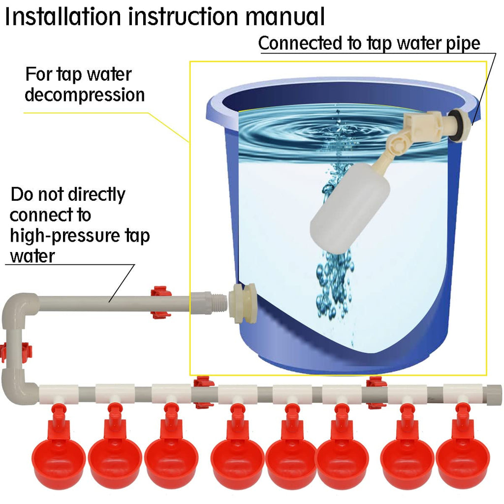 Automatic Chicken Nipple Waterer Cups and PVC Tee Fittings S303340
