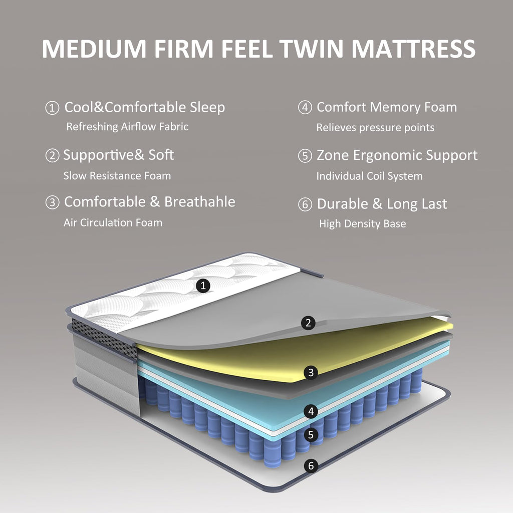 Full Size 12 Inch Hybrid Mattress R147