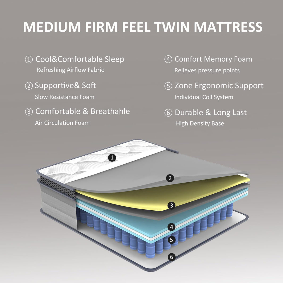 Full Size 12 Inch Hybrid Mattress R147