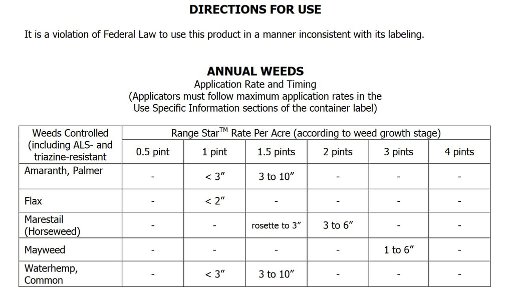 2.5 Gallons 2,4-D and Dicamba Herbicide A49635