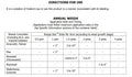2.5 Gallons 2,4-D and Dicamba Herbicide A49635