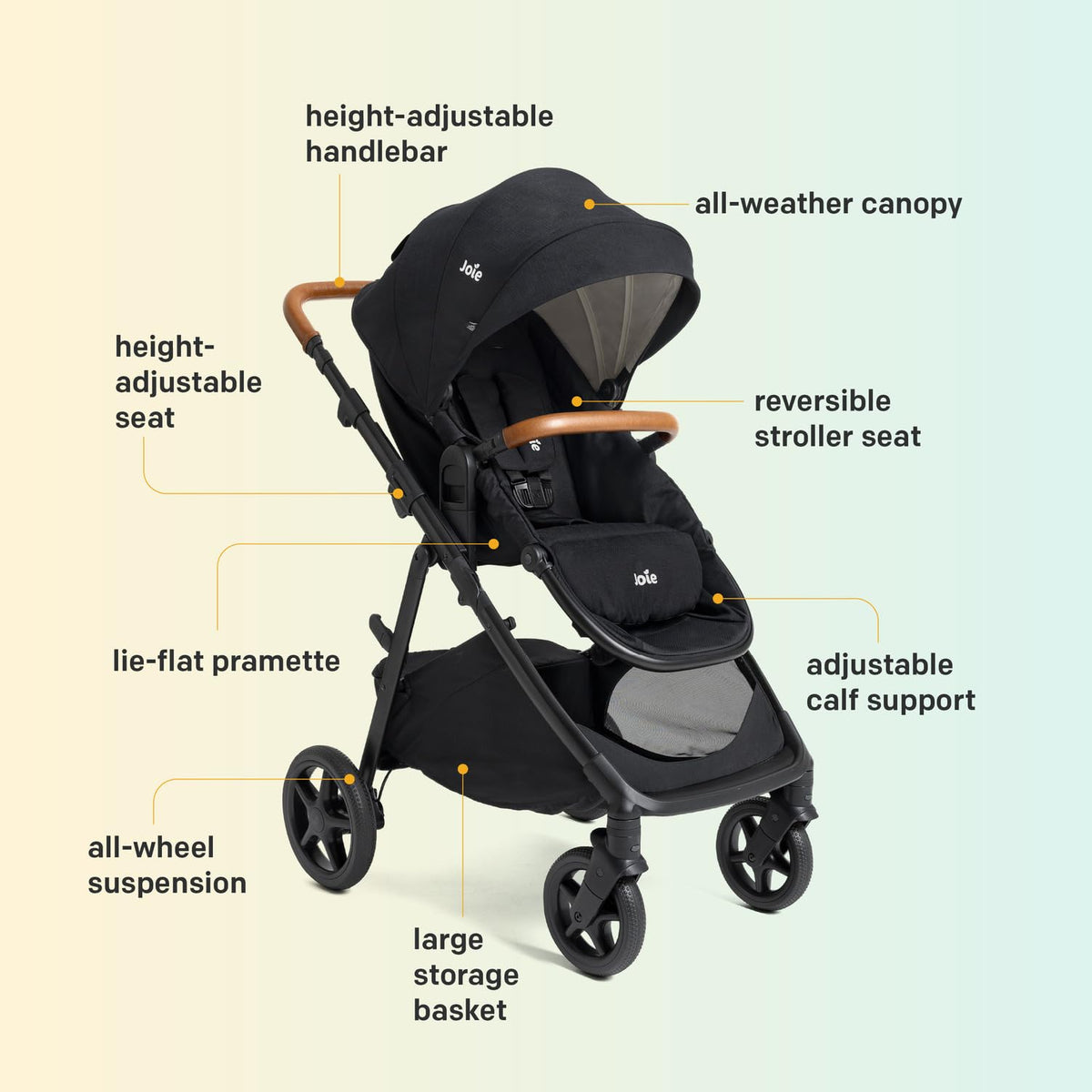 4-in-1 Stroller & Car Seat Travel System I794