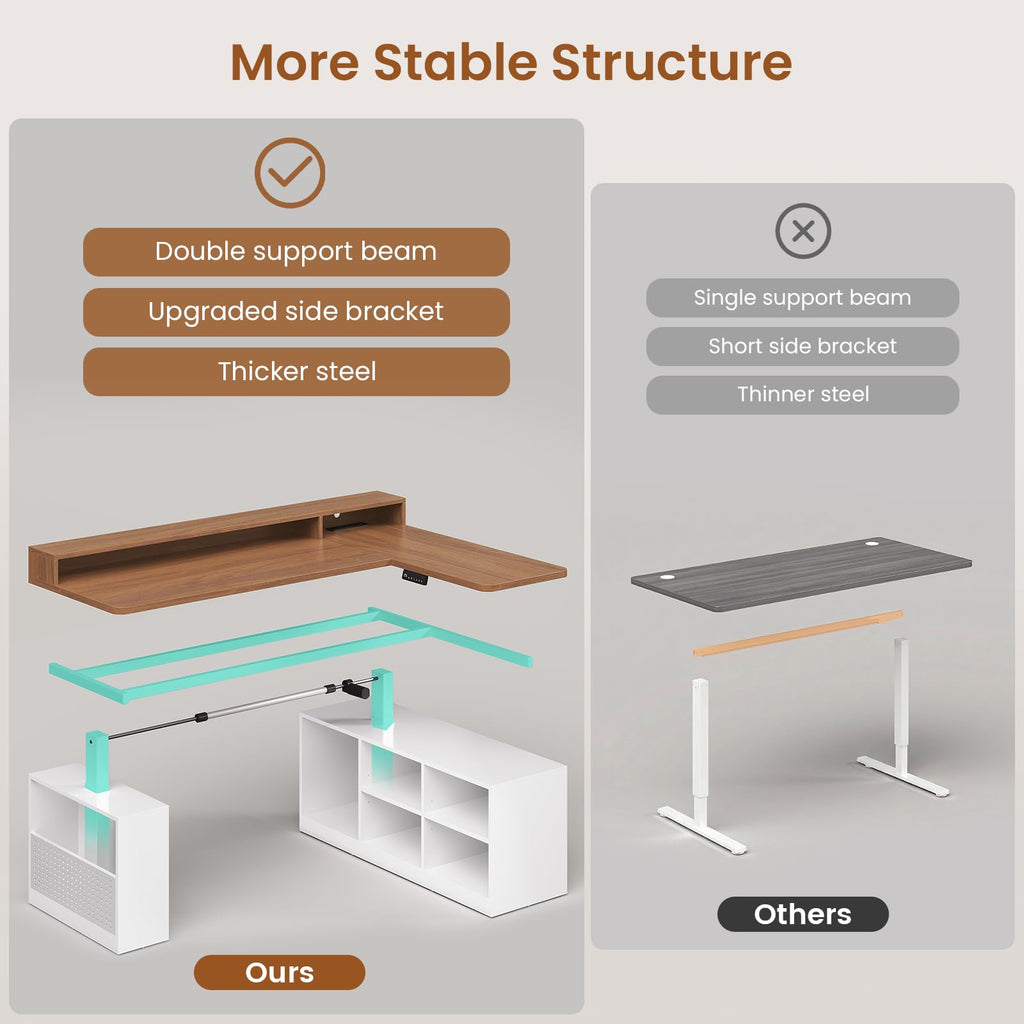 63" L Shaped Electric Standing Desk with Storage F950