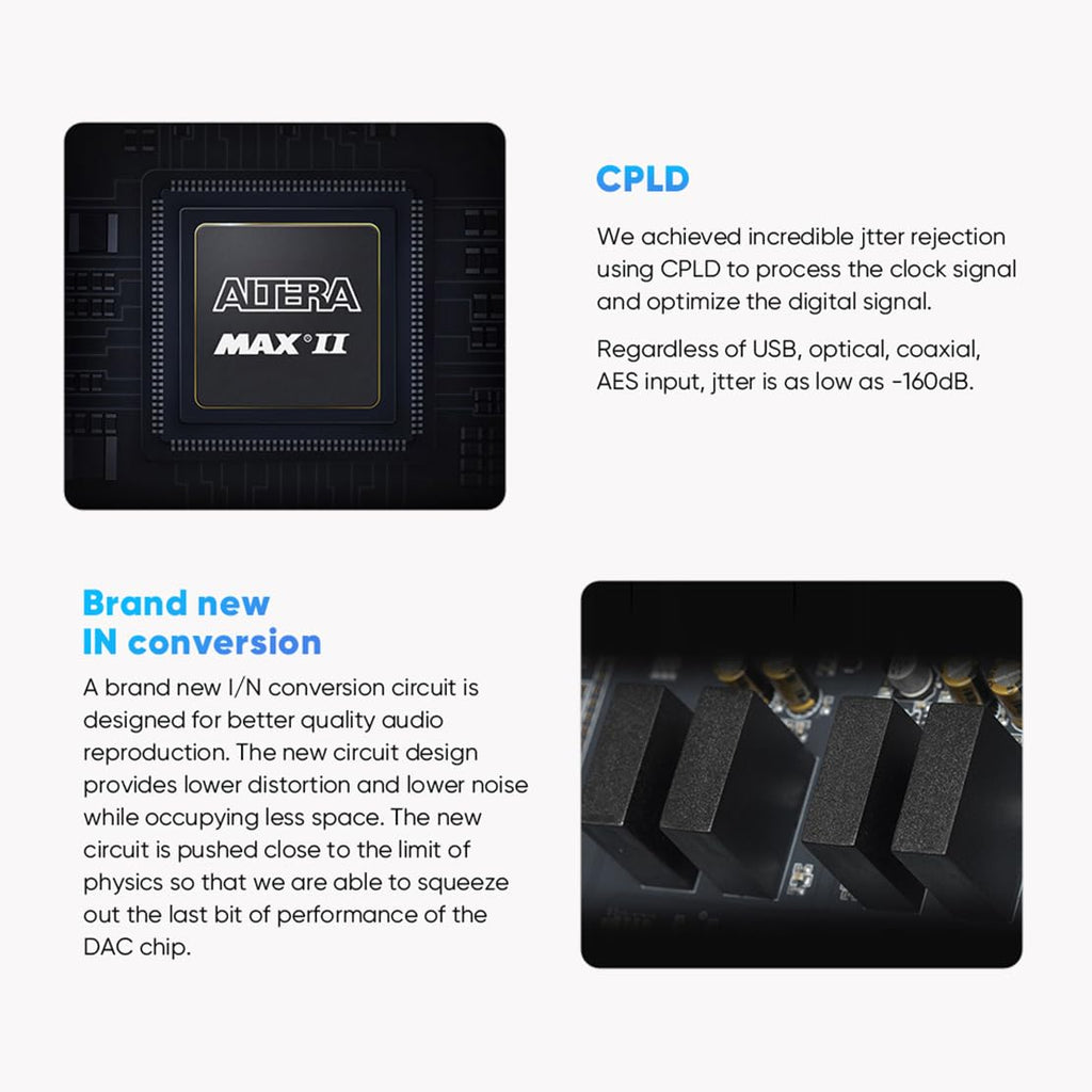 Full Balanced DAC ES9039SPRO DSD512 PCM 32bit/768kHz Black E808