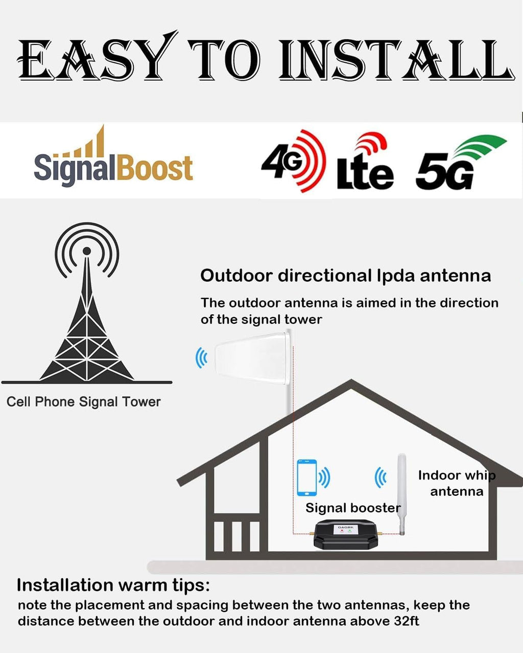 Cell Phone Signal Booster T9436