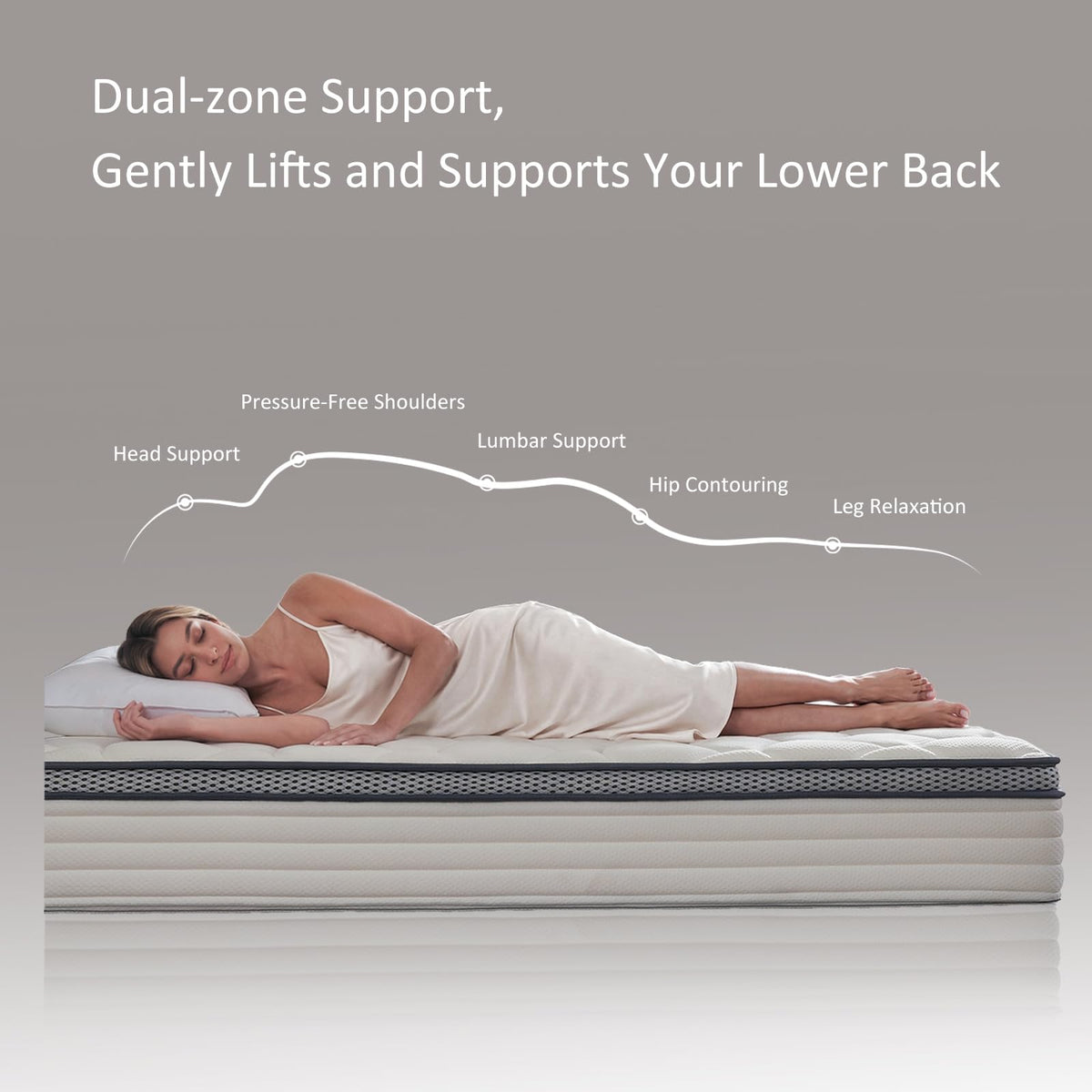 Full Size 12 Inch Hybrid Mattress R147