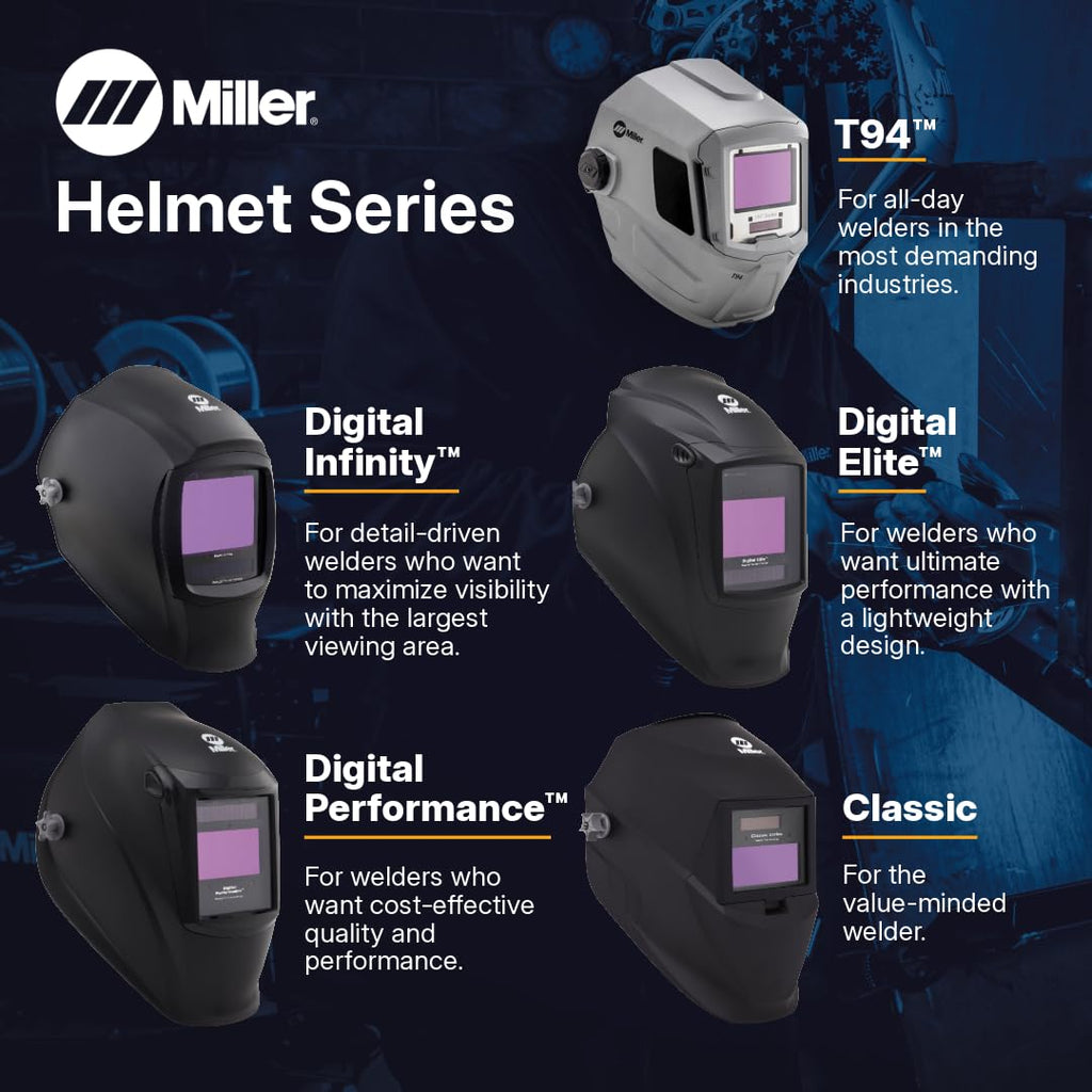 Welding Helmet X996895
