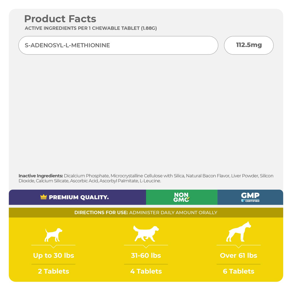 Milk Thistle and S-Adenosyl-L-Methionine Bundle L124536