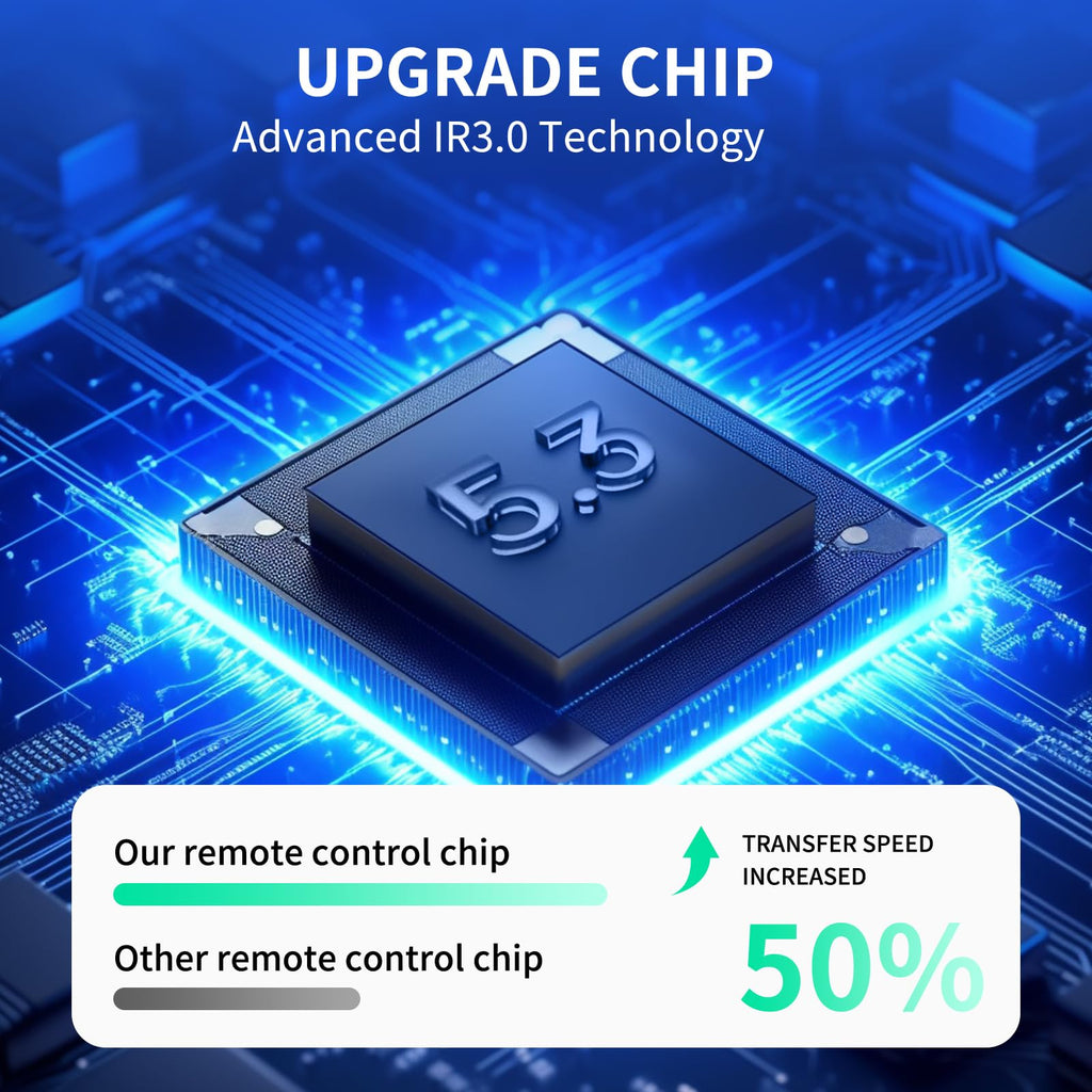 Replacement Remote I742