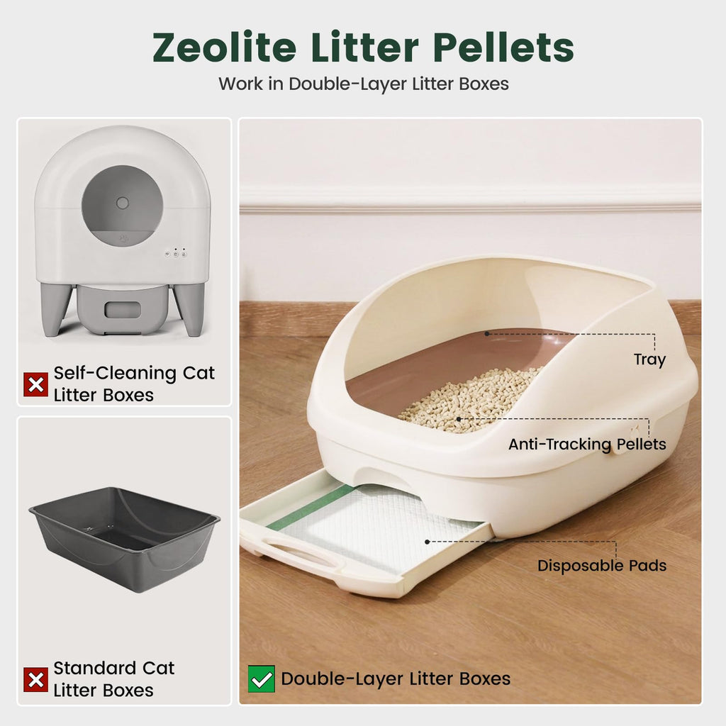 Zeolite Cat Litter Pellets 12 Lbs F1151