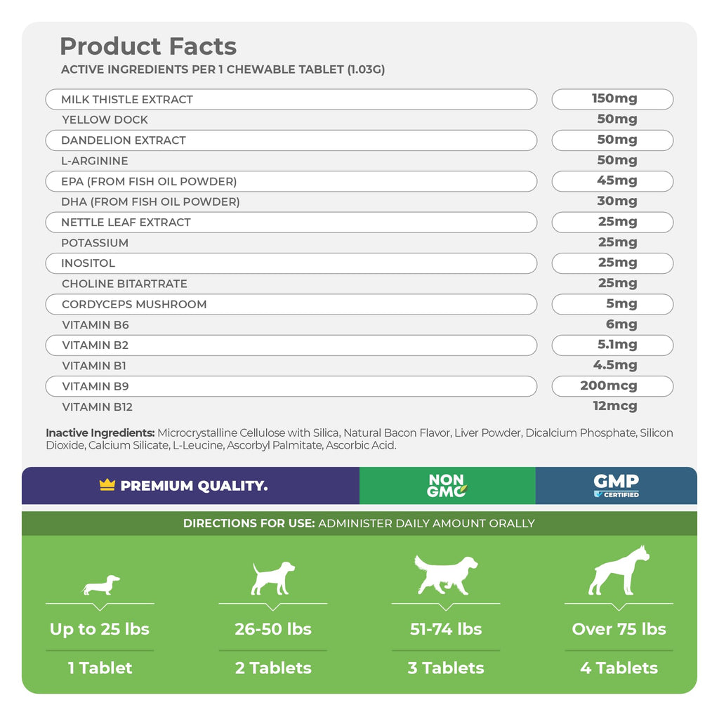 Milk Thistle and S-Adenosyl-L-Methionine Bundle L124536