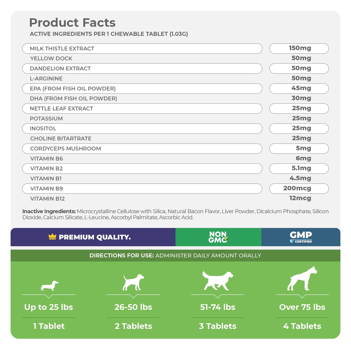 Milk Thistle and S-Adenosyl-L-Methionine Bundle L124536