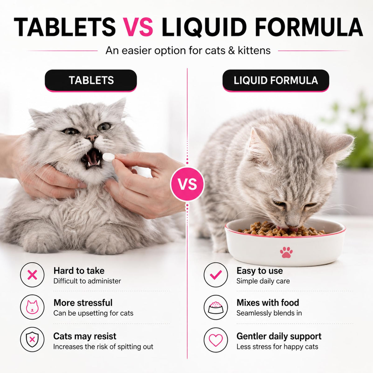 Liquid Dewormer for Cats 100 mg/mL Oral Suspension H844