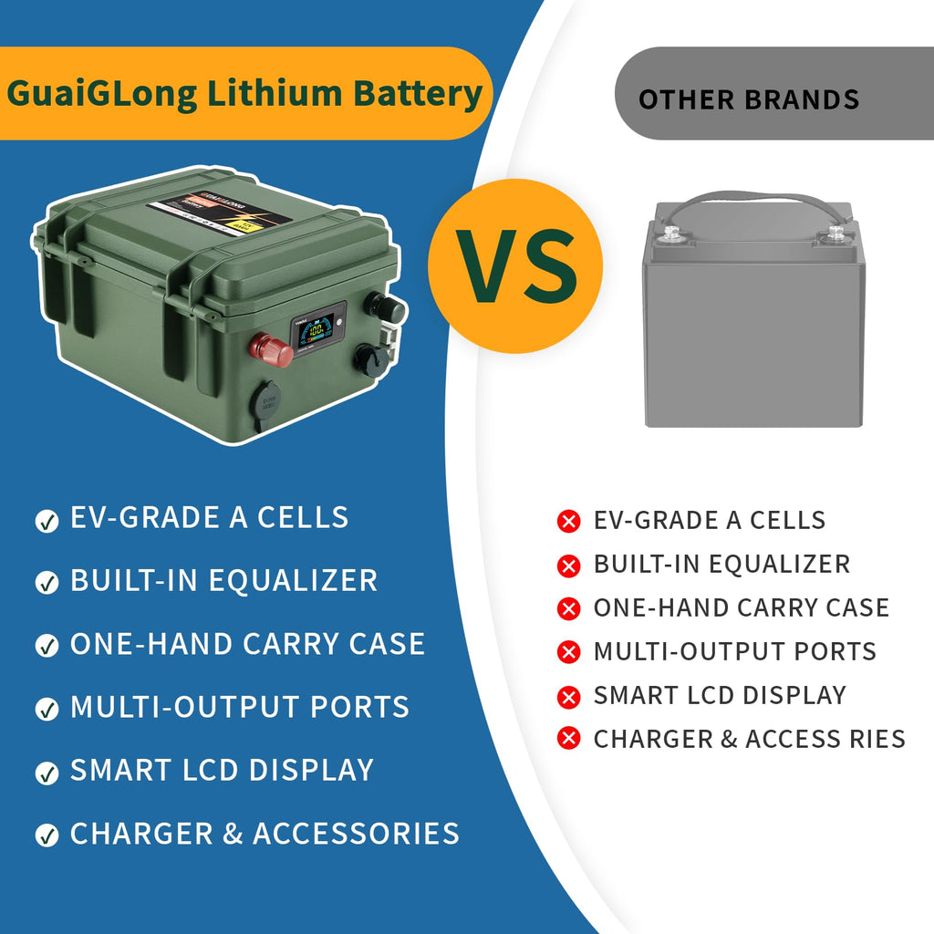 12V 100Ah LiFePO4 Deep Cycle Battery K8175