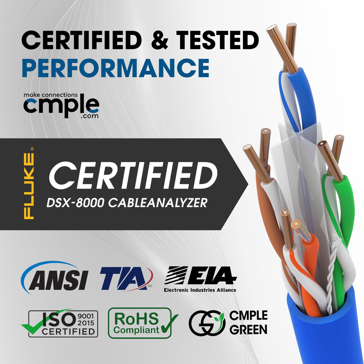 Cat6 Plenum CMP 23AWG UTP Solid 1000ft Blue Ethernet Cable I7965