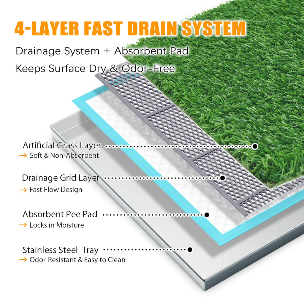 Grass Pee Pad with Stainless Steel Tray L3448