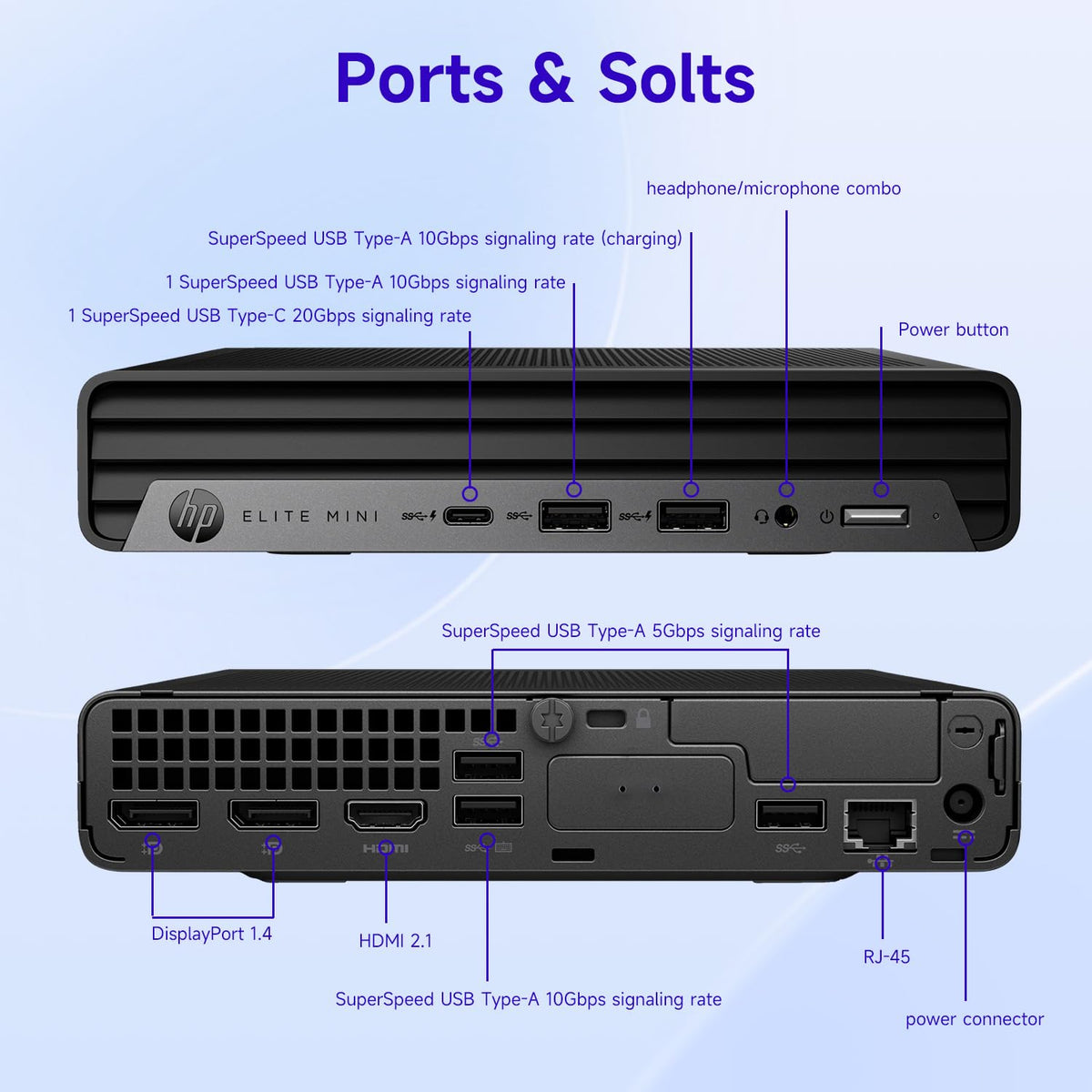 13th Gen Intel 14-Core i5-13500T 16GB DDR5 RAM 256GB SSD Mini Desktop R955822