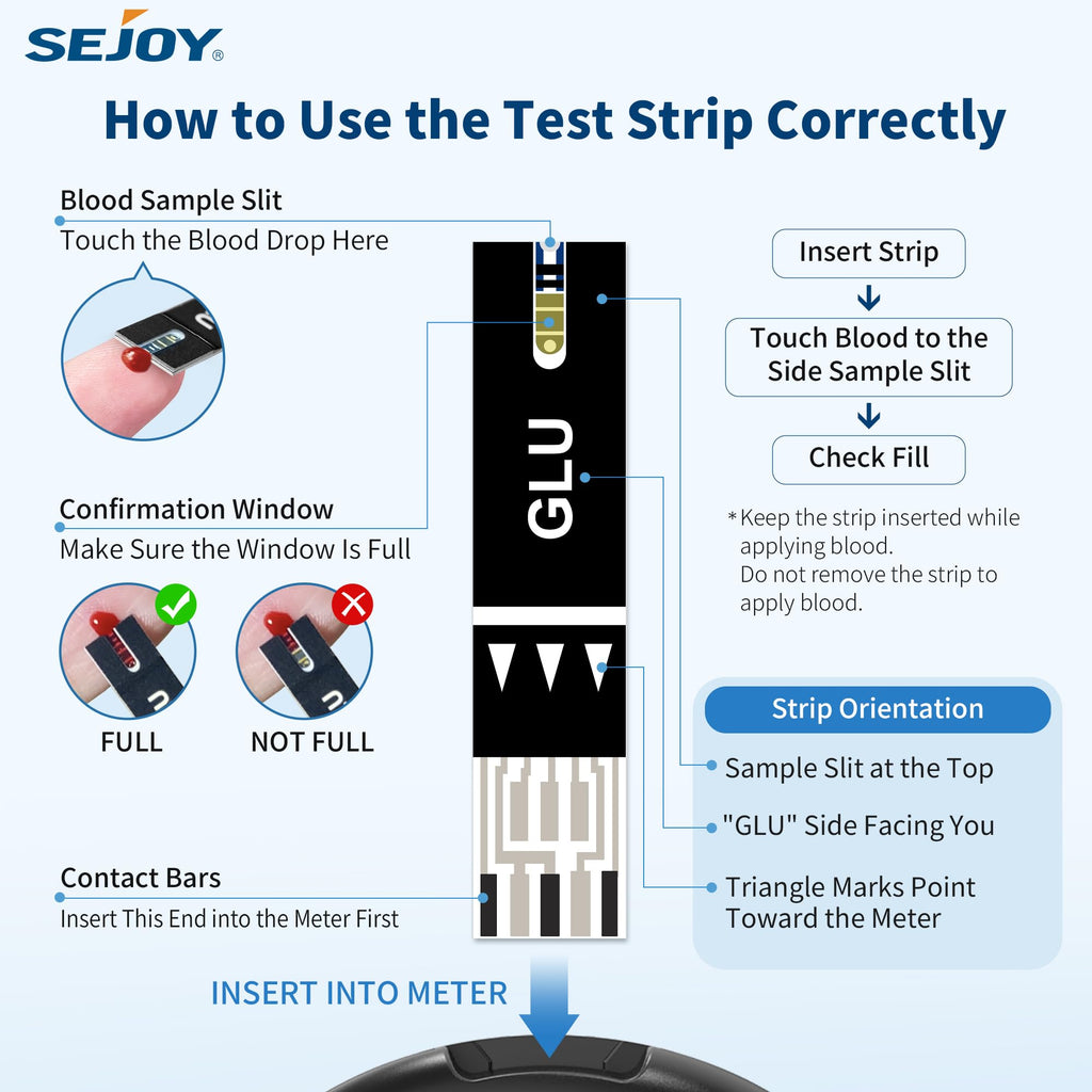 Blood Glucose Test Strips 50 Count R640