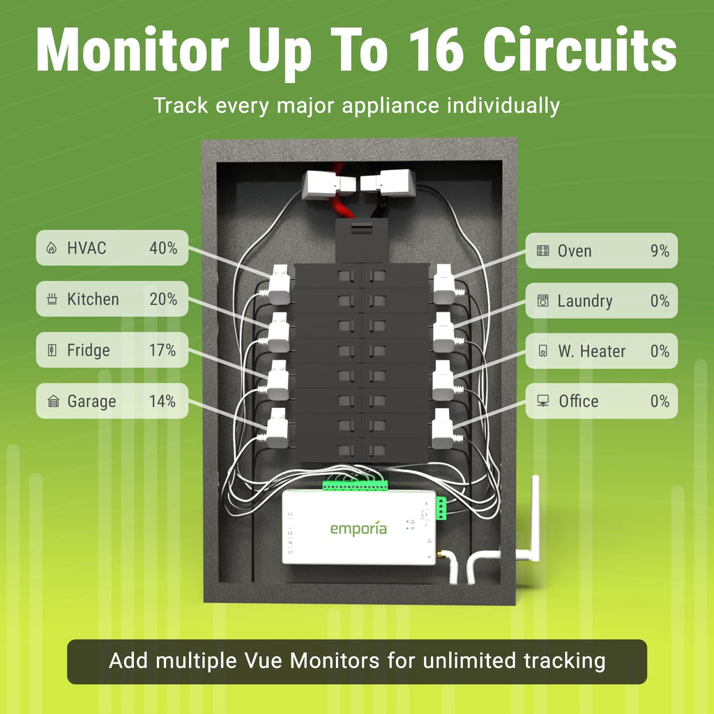 Energy Monitor with 8 Sensors and 2 Smart Plugs W73196
