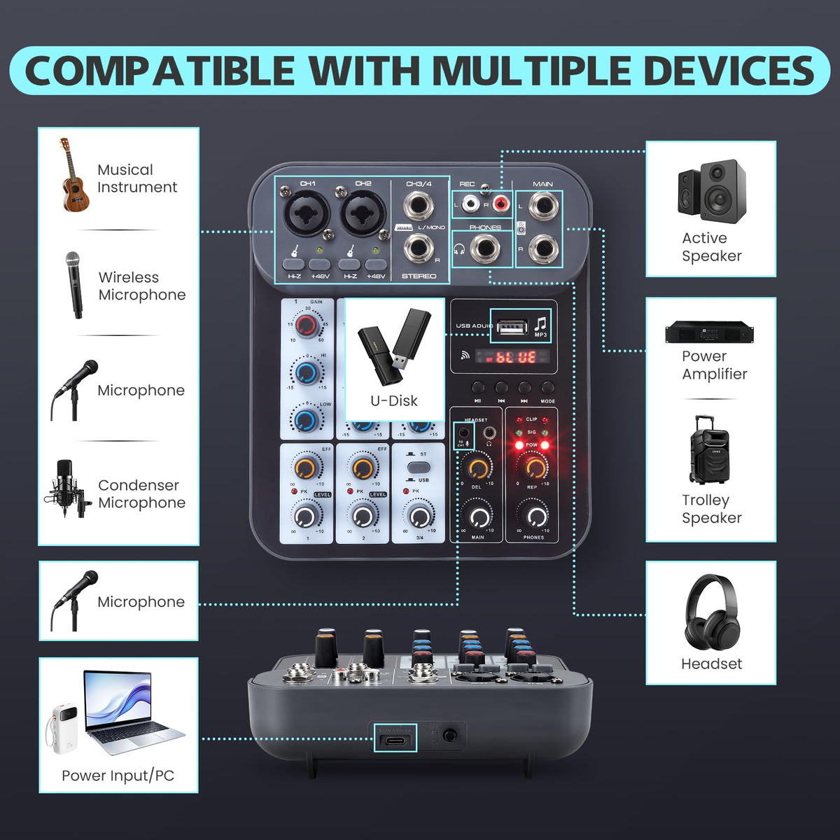 4 Channel DJ Audio Mixer with XLR 1/4" Interface A7164