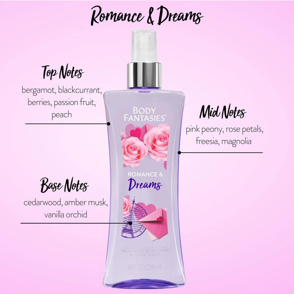 8 Fluid Ounce Body Sprays T579