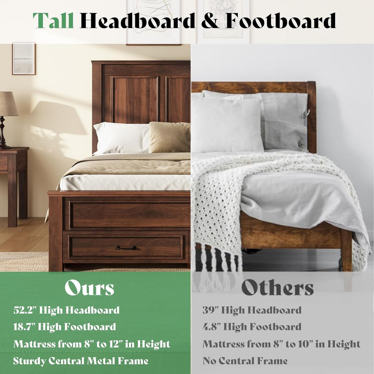 52.2" Full Size Farmhouse Bed Frame with Headboard P682886