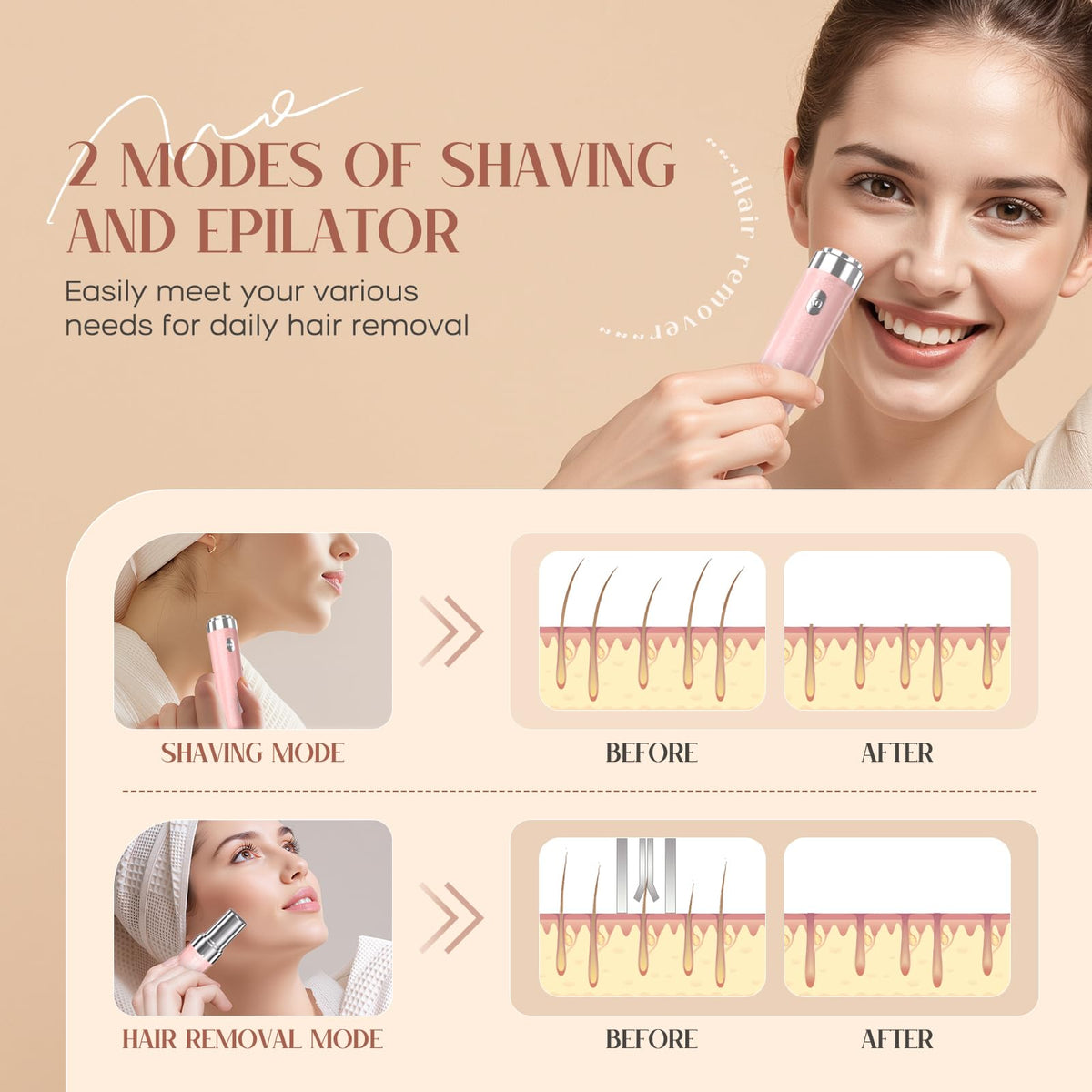 2-in-1 USB Rechargeable Electric Facial Hair Remover with LED Light B21298