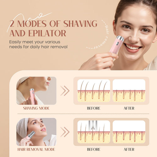 2-in-1 USB Rechargeable Electric Facial Hair Remover with LED Light B21298