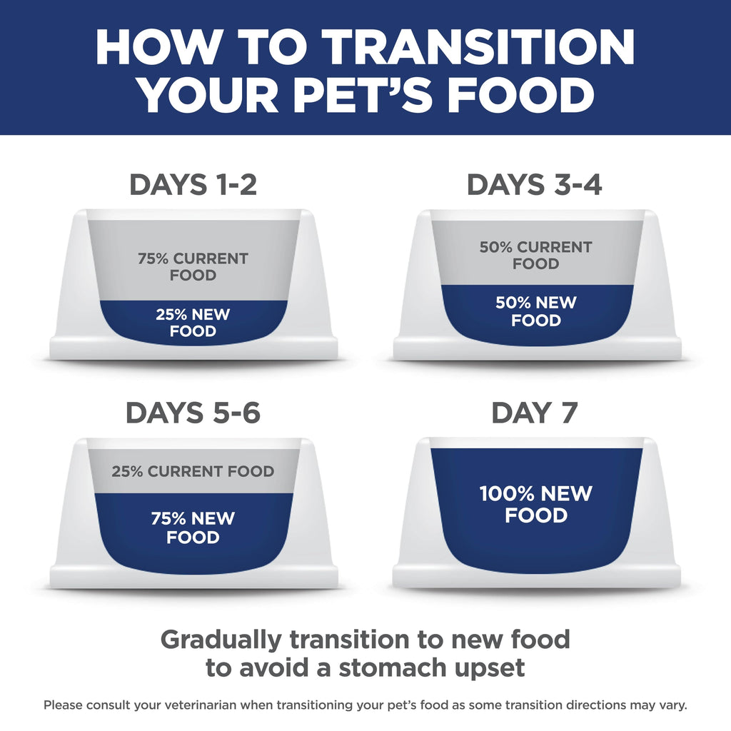 Adult Oral Care Dry Cat Food C450413