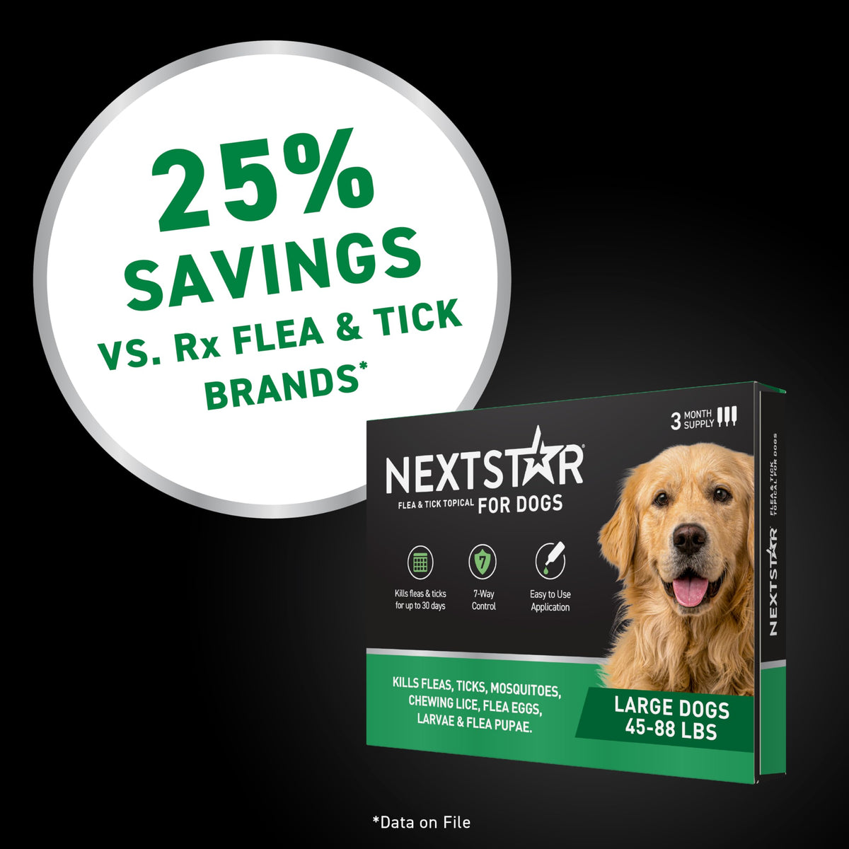 Flea & Tick Topical Dogs Large 1-Month E4477