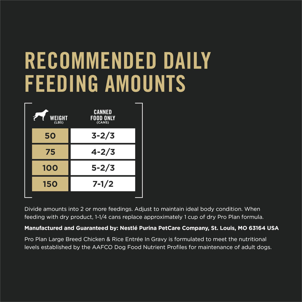 Chicken Gravy Wet Dog Food 13 oz D552