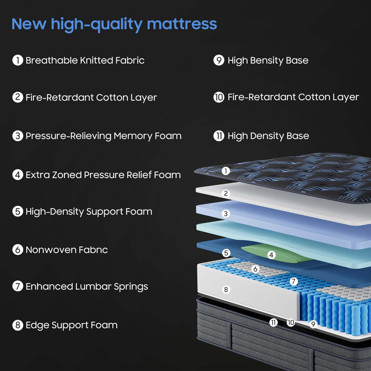 10 Inch Full Medium Firm Hybrid Mattress in a Box I377191