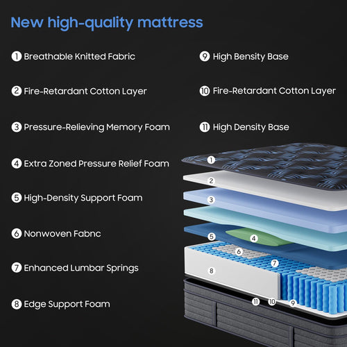 10 Inch Full Medium Firm Hybrid Mattress in a Box I377191