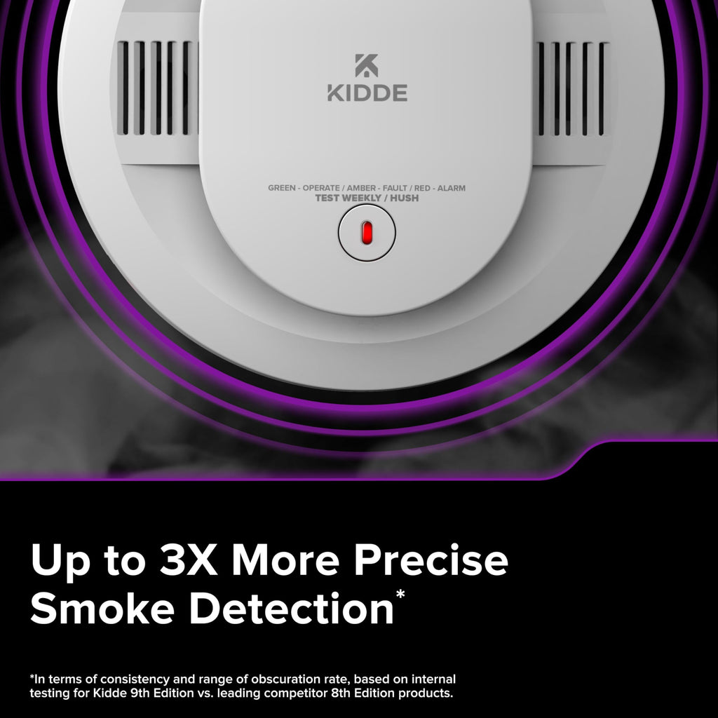 Hardwired Smoke and Carbon Monoxide Detector A36295