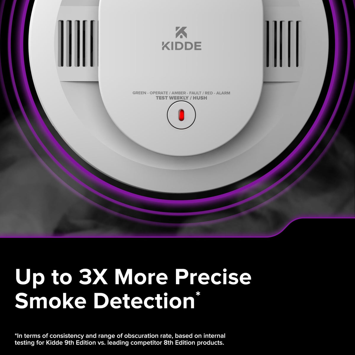 Hardwired Smoke and Carbon Monoxide Detector A36295