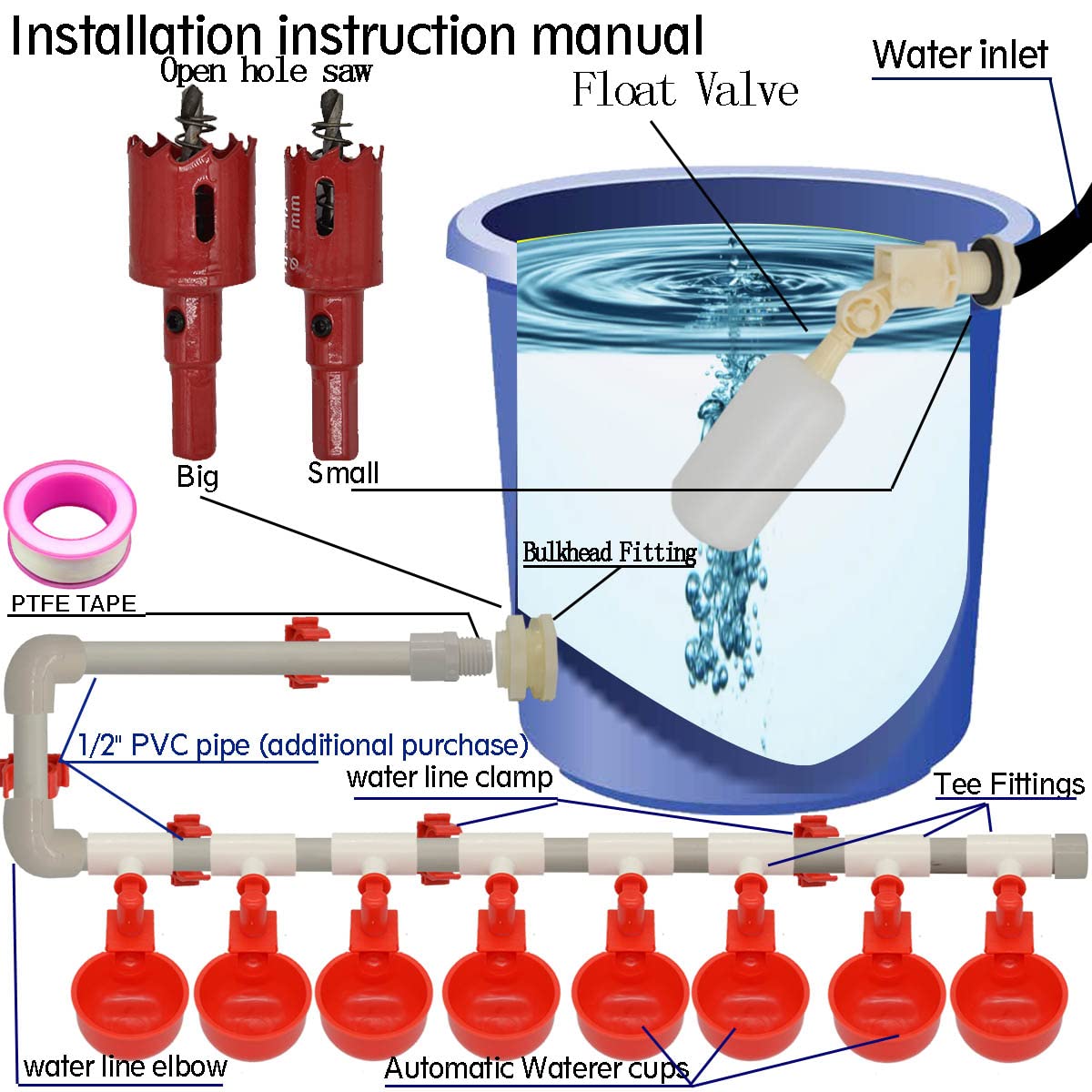 Automatic Chicken Nipple Waterer Cups and PVC Tee Fittings S303340