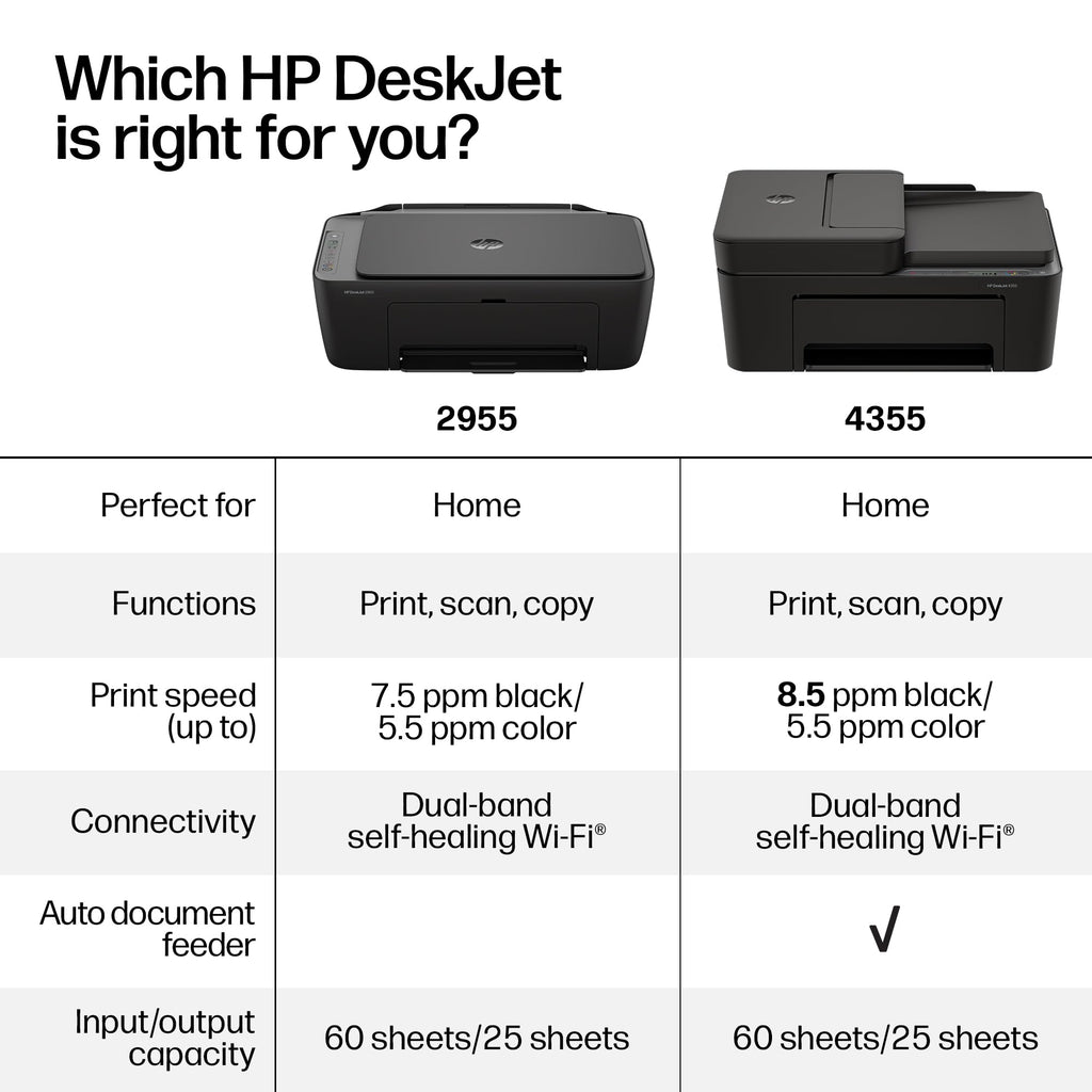 Wireless All-in-One Color Inkjet Printer, Scanner, Copier T4939