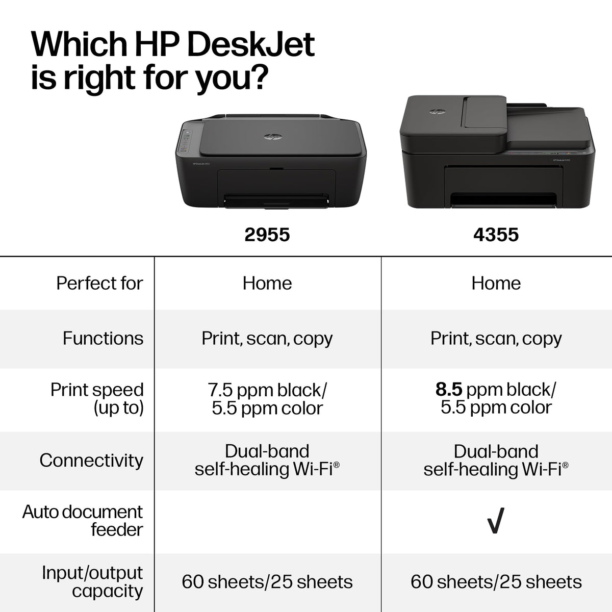 Wireless All-in-One Color Inkjet Printer, Scanner, Copier T4939