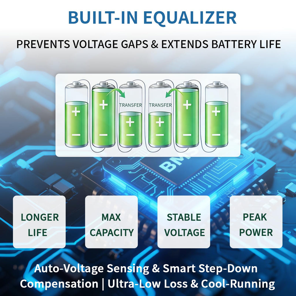 12V 100Ah LiFePO4 Deep Cycle Battery K8175