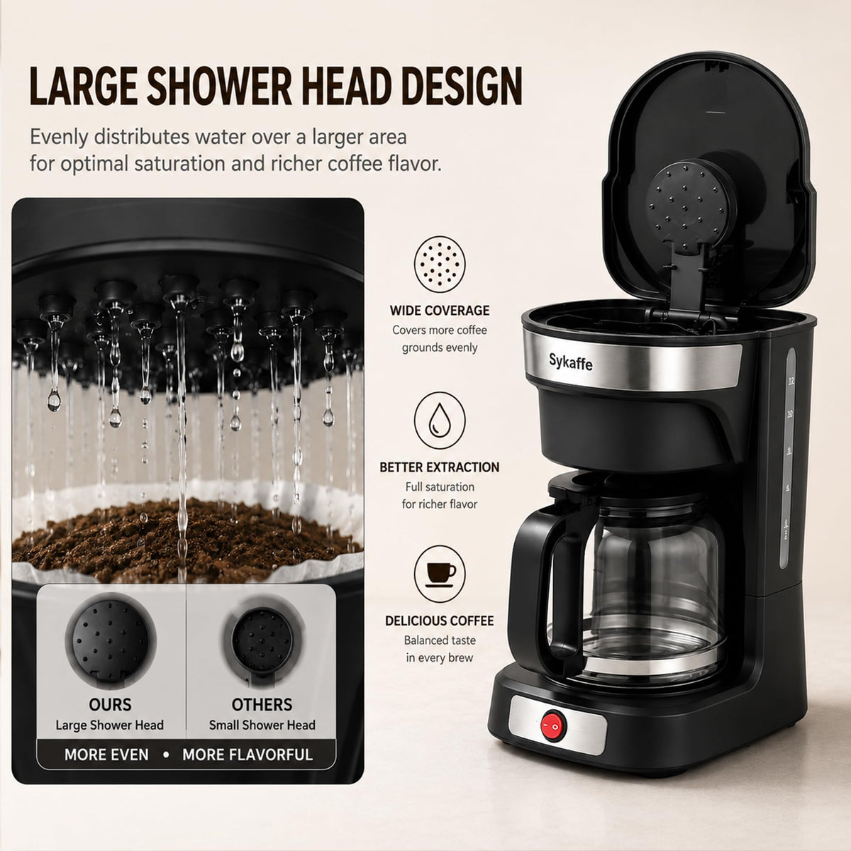 12 Cup Drip Coffee Maker with Reusable Filter Q307