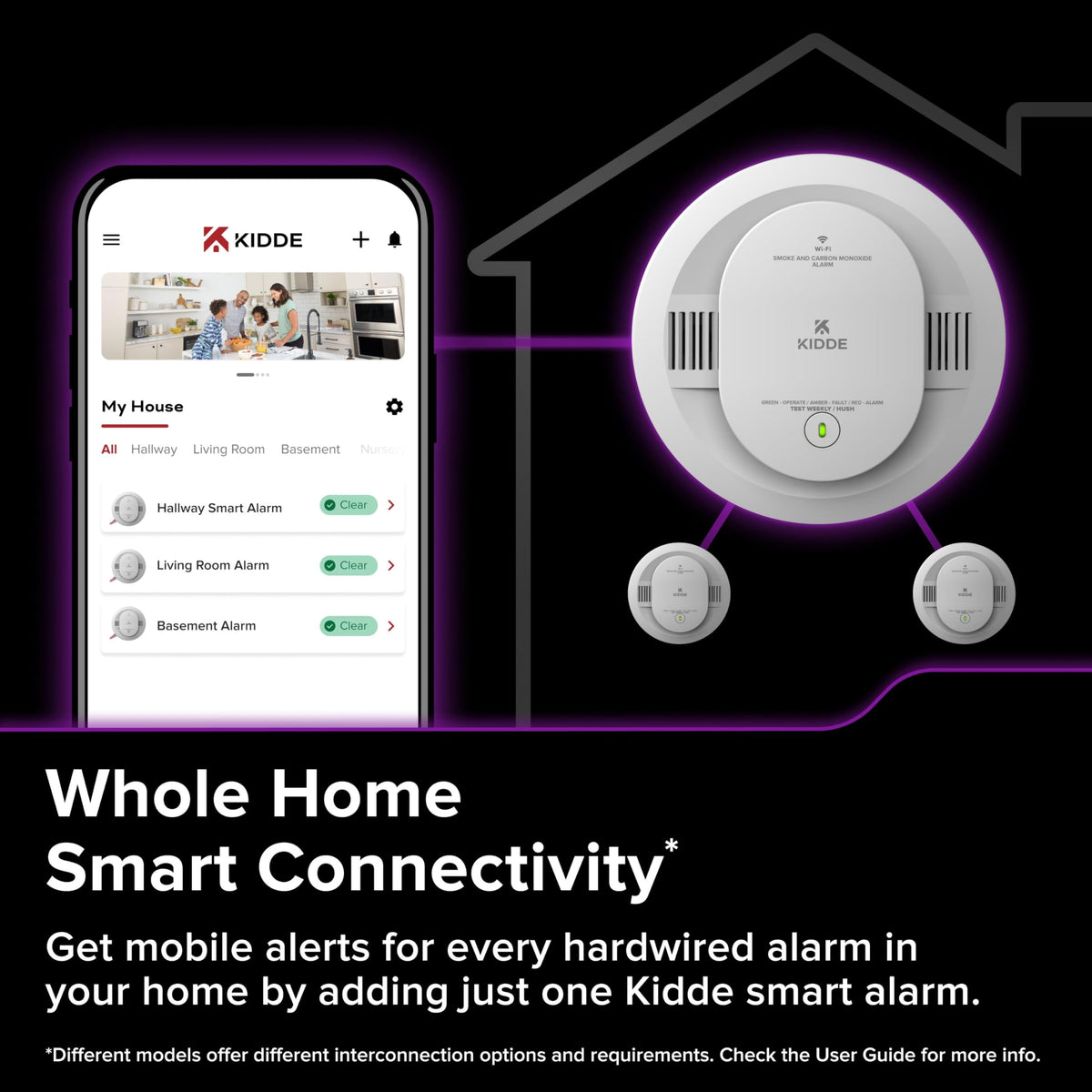 Hardwired Smoke and Carbon Monoxide Detector A36295