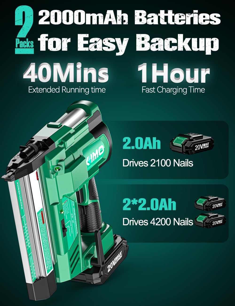 2" Cordless 18 Gauge Brad Nailer and Stapler Y35586