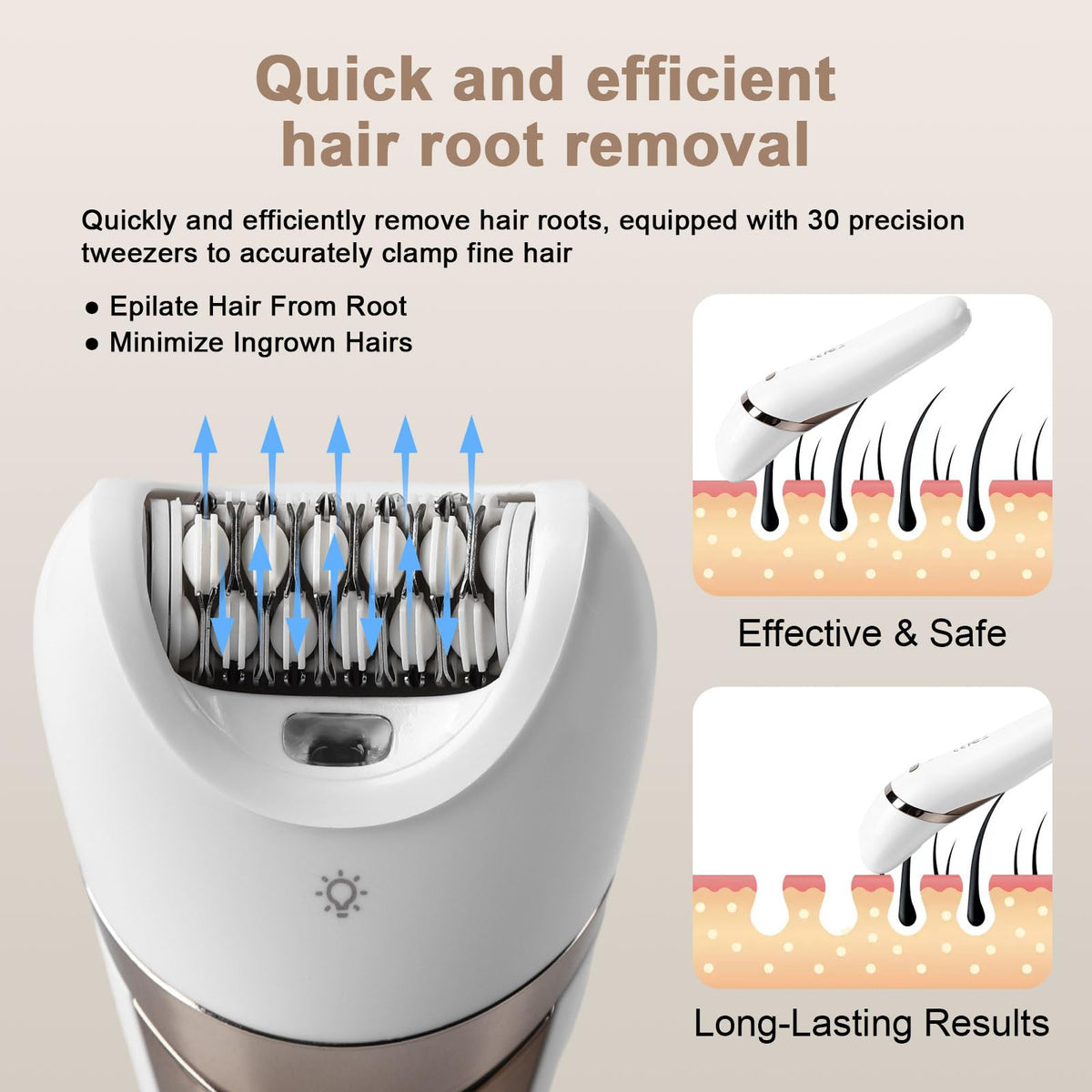Cordless Wet & Dry Epilator P992439