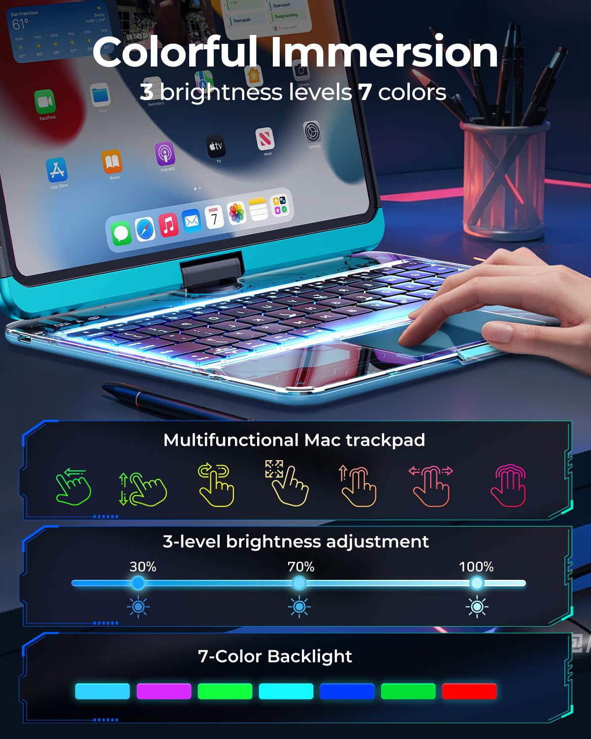 Clear Keyboard Case for iPad Air 11 Inch D6491