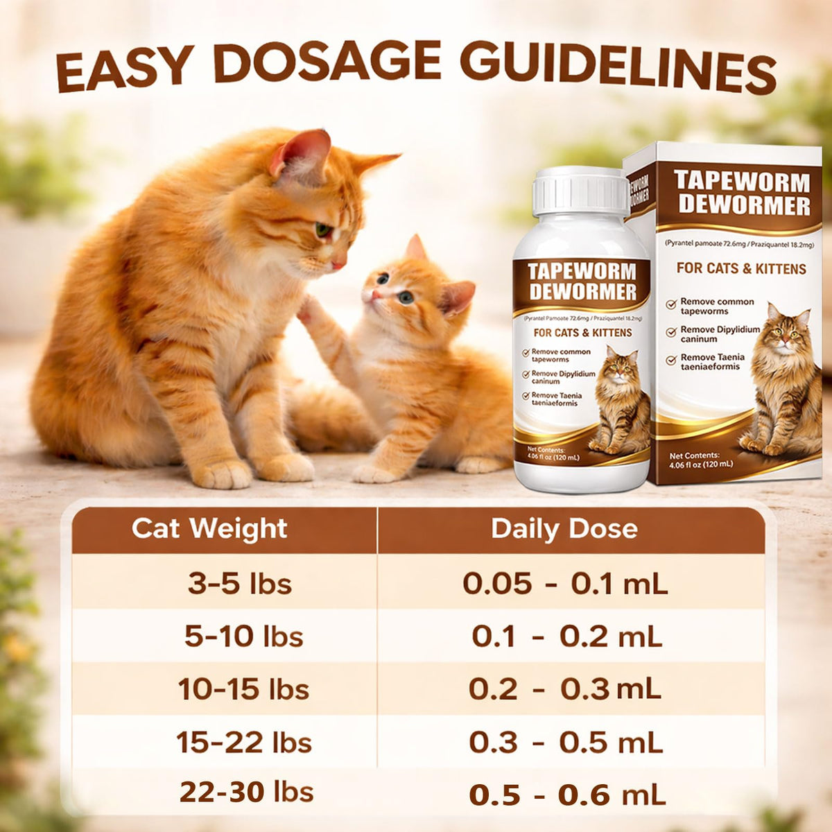 Cat Dewormer Liquid Broad Spectrum Treatment 120ml U1627