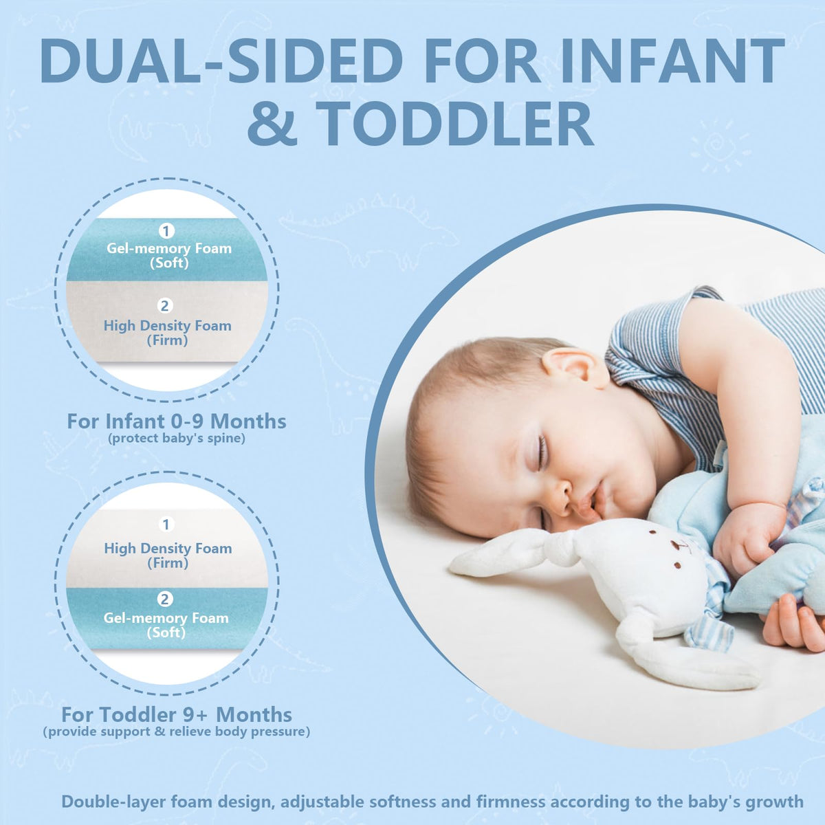 38x26 Trifold Dual-Sided Memory Foam Pack and Play Mattress T3174